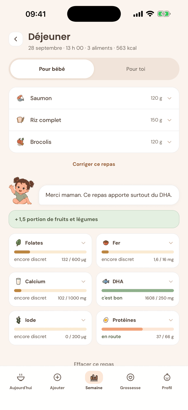 Détail d'un déjeuner dans Pitchoun : ce que le repas apporte, repère par repère.