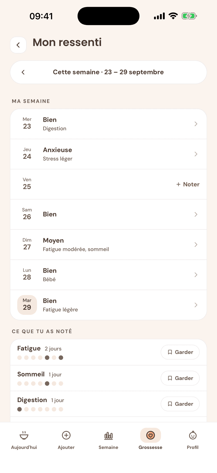 Le ressenti de la semaine dans Pitchoun, jour par jour, avec ce qu’elle a noté chaque jour.